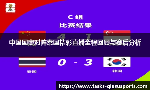 中国国奥对阵泰国精彩直播全程回顾与赛后分析